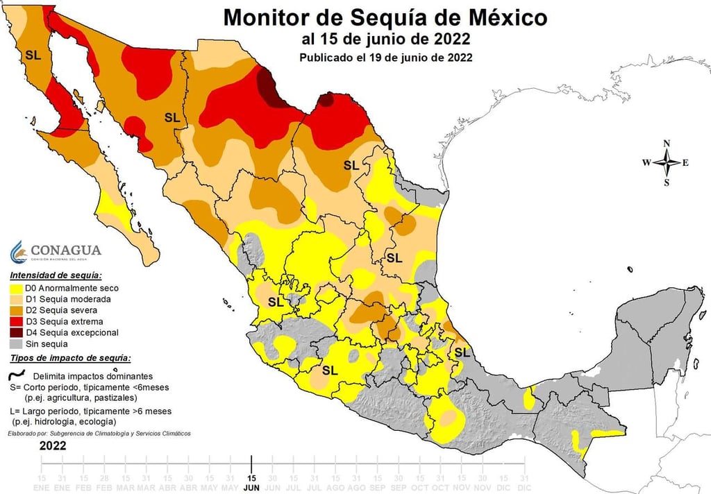 Se mantuvo la sequía en 30 municipios de Durango