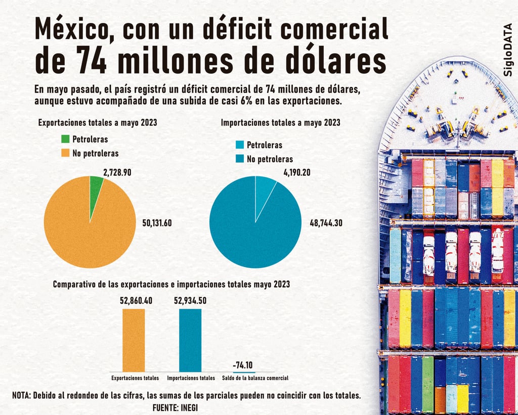 (JOSÉ DÍAZ / EL SIGLO DE TORREÓN)