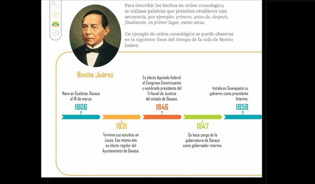 Cambian natalicio de Benito Juárez en nuevos libros de texto gratuitos