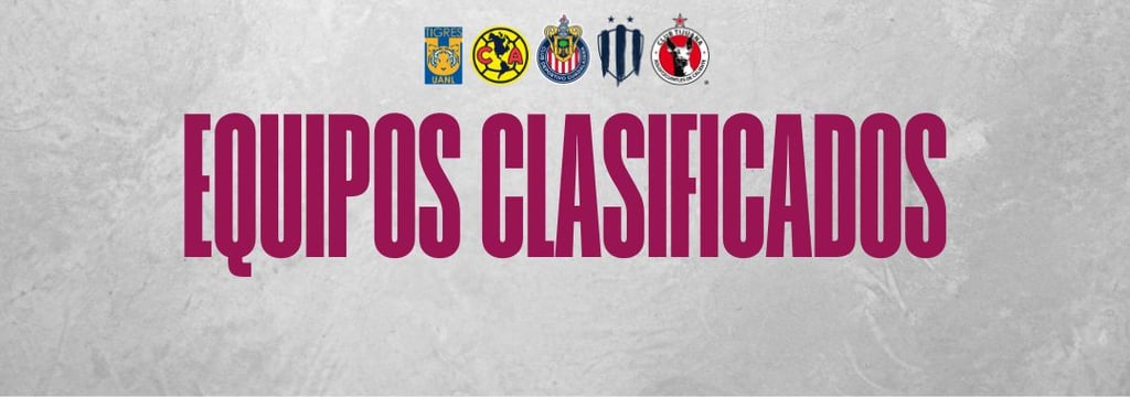 Los equipos más populares de la Liga MX en 2020