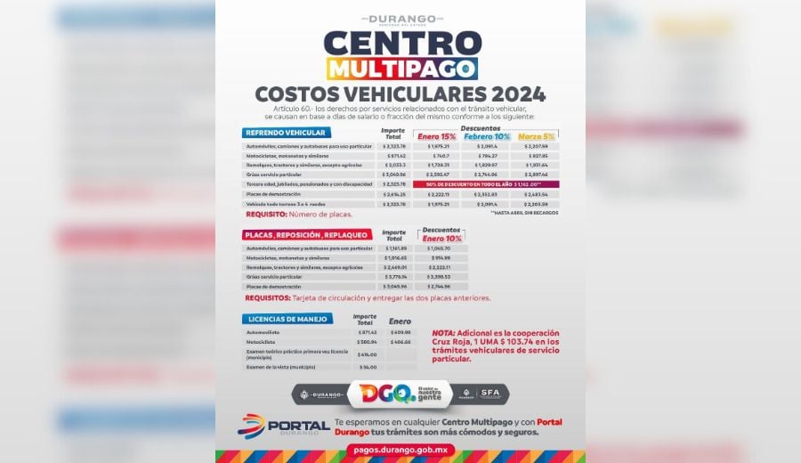 ¿Cuánto Cuesta Pagar El Refrendo 2024?