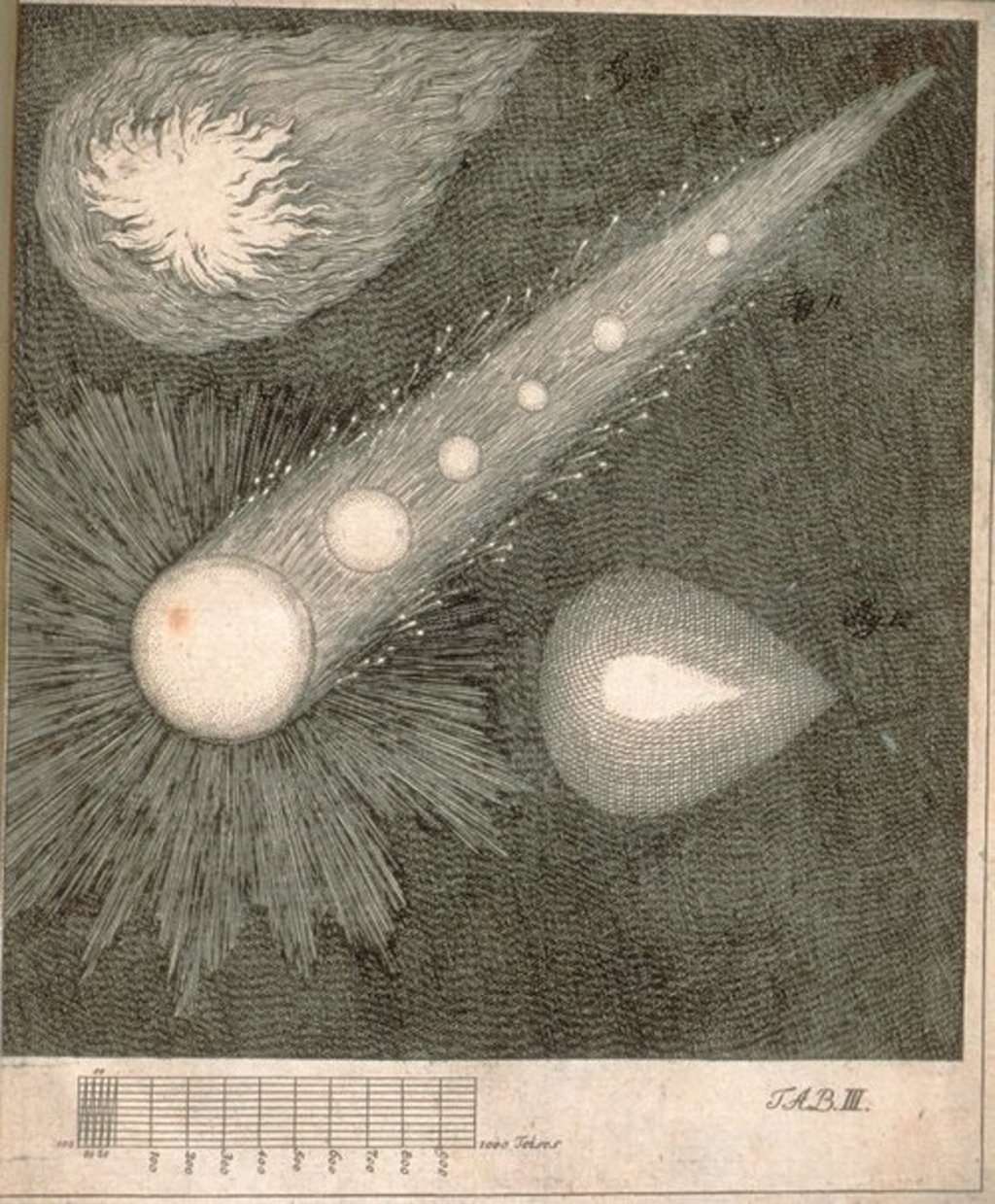La astronomía en México y los eclipses solares (segunda parte)