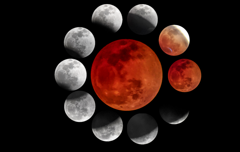¿Cuándo es primer el Eclipse Lunar de este 2024?