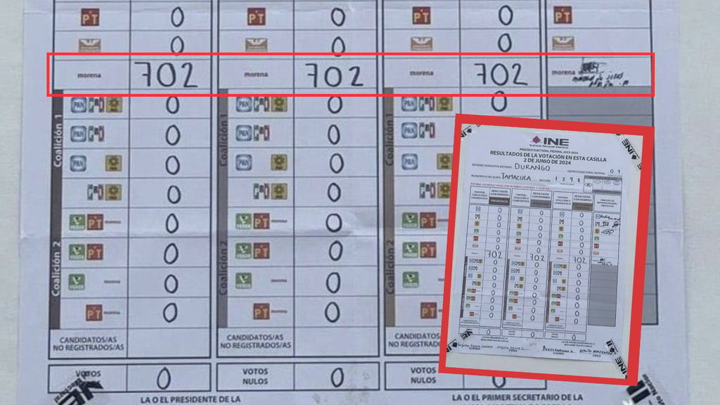 Casilla de Tamazula, Durango, registró todos los votos para Morena; en otras urnas no hubo boletas