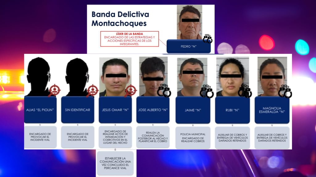 ¿Los reconoces? Denúncialos, son 'montachoques' capturados en Durango