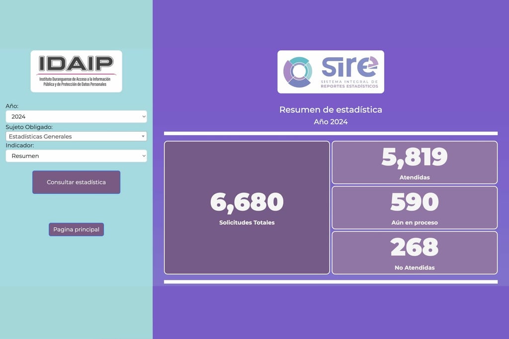 Ya opera SIRE, el nuevo sistema de consulta del Idaip