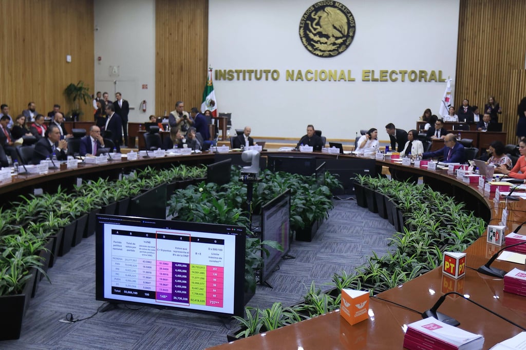 El INE pedirá 13 mil millones de pesos para elección judicial