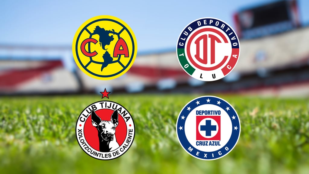 Liga MX: ¿A qué hora y por dónde ver los cuartos de final? 27 de noviembre