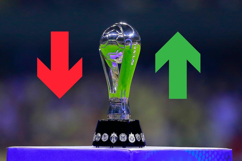 Liga MX: Así va la tabla general al finalizar la jornada 8 del Clausura 2025