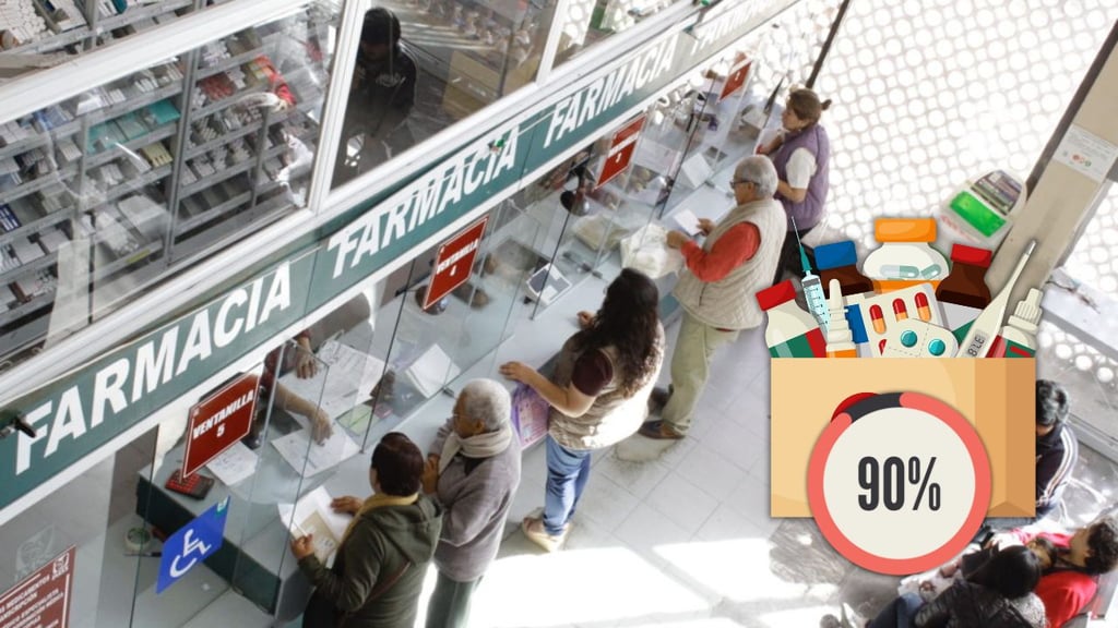 Abasto de medicamentos en el IMSS de Durango supera el 90%: Delegada