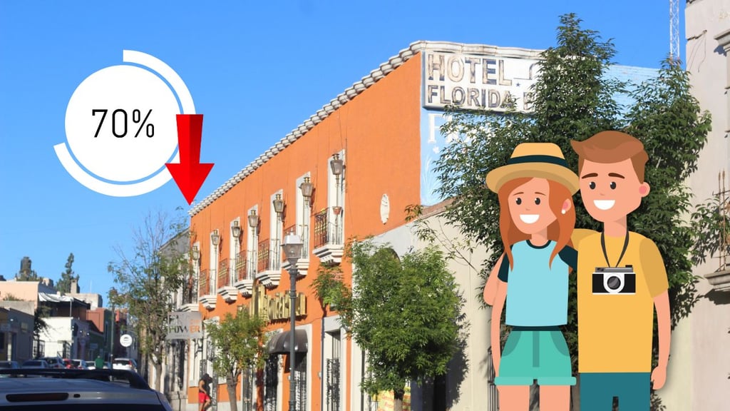 Ocupación hotelera en Durango en Semana Santa no llegó al 70%: sector hotelero