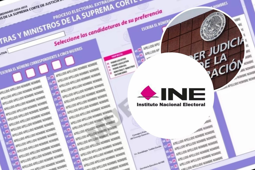 Elección de Jueces: Revelan nombres de algunos de los perfiles ligados al narco