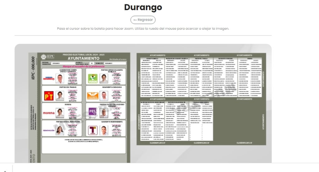 Transparencia. El IEPC puso a disposición de los ciudadanos la imagen de la boleta electoral.