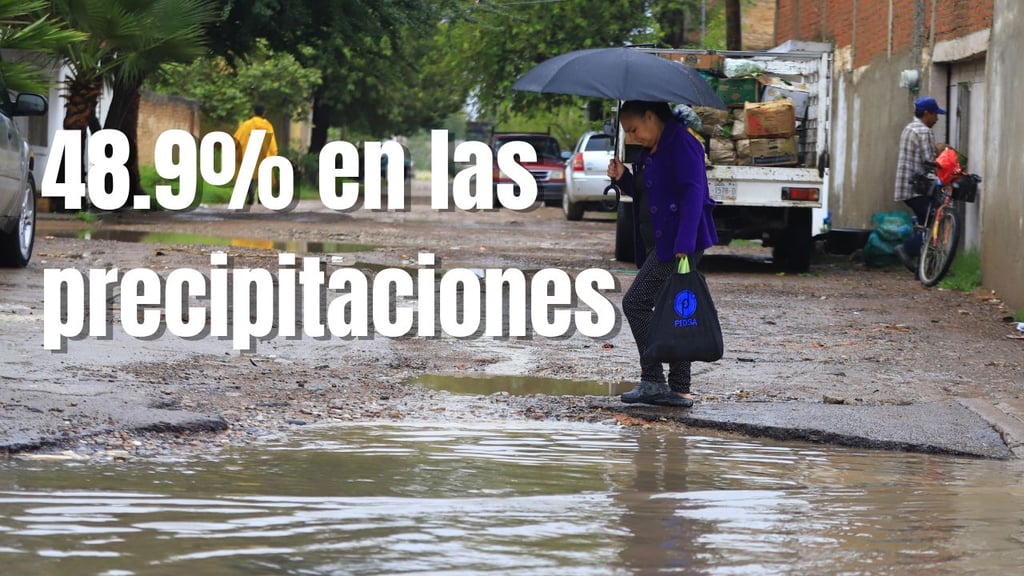 Déficit de lluvias en Durango durante mayo alcanza el 48.9%