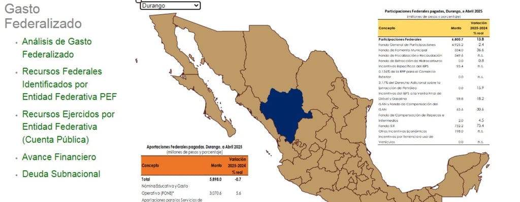 Informe. El CEFP reportó el último avance disponible, hasta el mes de abril.