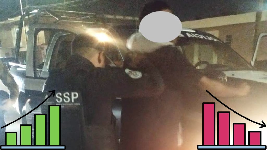 Durango: crece el narcomenudeo en La Laguna; bajan cifras en la capital