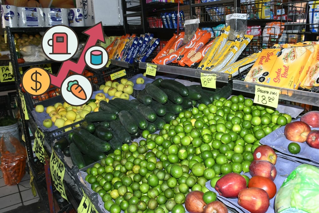CEM: La inflación en Durango ya estaría cerca del 14%