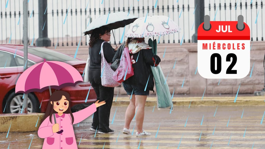 ¿Lluvias más fuertes para Durango capital HOY miércoles 2 de julio? Esto dice el SMN