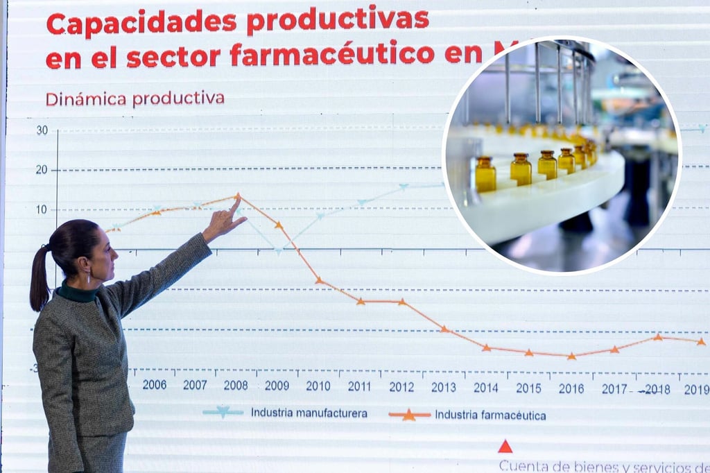 Gobierno Federal apuesta por genéricos para revivir la industria farmacéutica mexicana