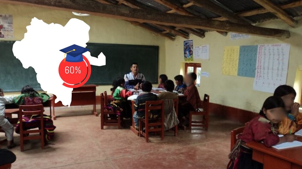 El 60% de escuelas de educación básica en Durango son multigrado