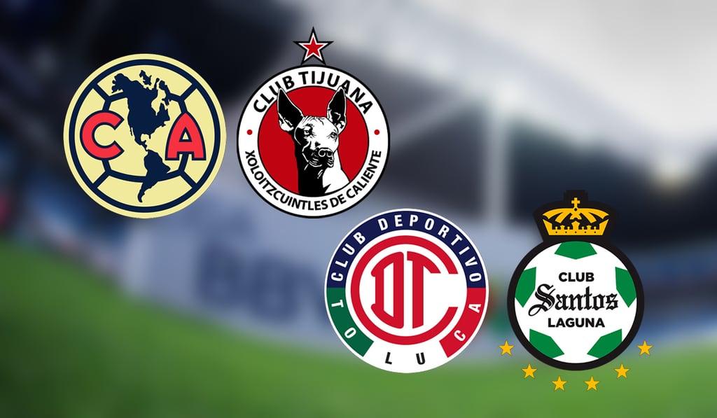 Liga MX: ¿A qué hora y por dónde ver los partidos de este miércoles 16 de julio? Jornada 2