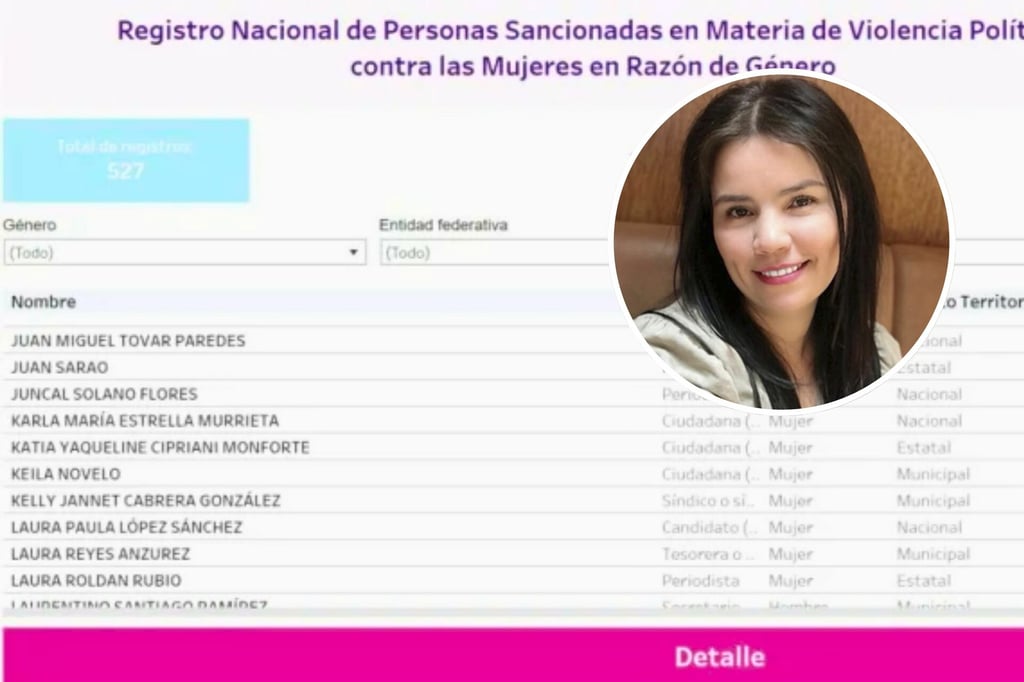 Dato Protegido: Karla Estrella, en el registro de violentadores de género; estará hasta 2027