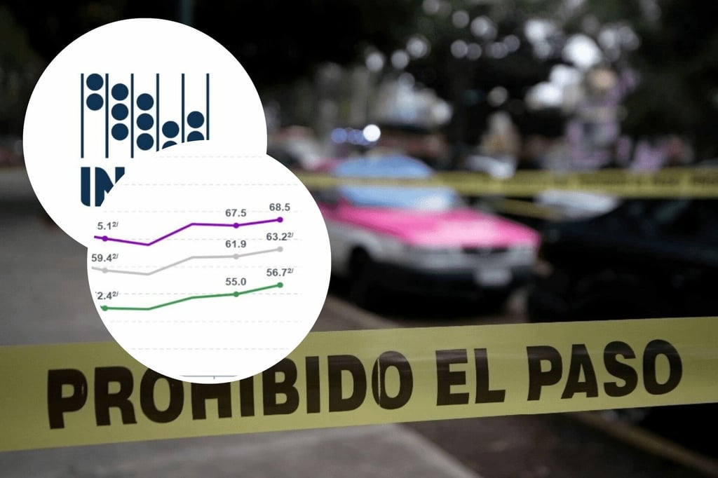 La mayoría de los mexicanos se sienten inseguros, advierte el INEGI