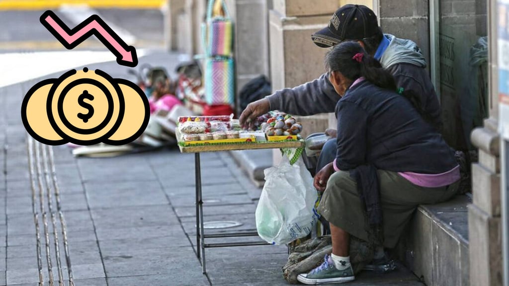 Pobreza laboral en Durango disminuye; tres de cada 10 personas son afectadas