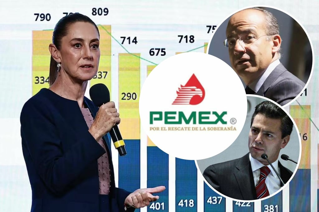 'Maldita deuda corrupta': Sheinbaum reprocha a Calderón y Peña el pasivo de Pemex
