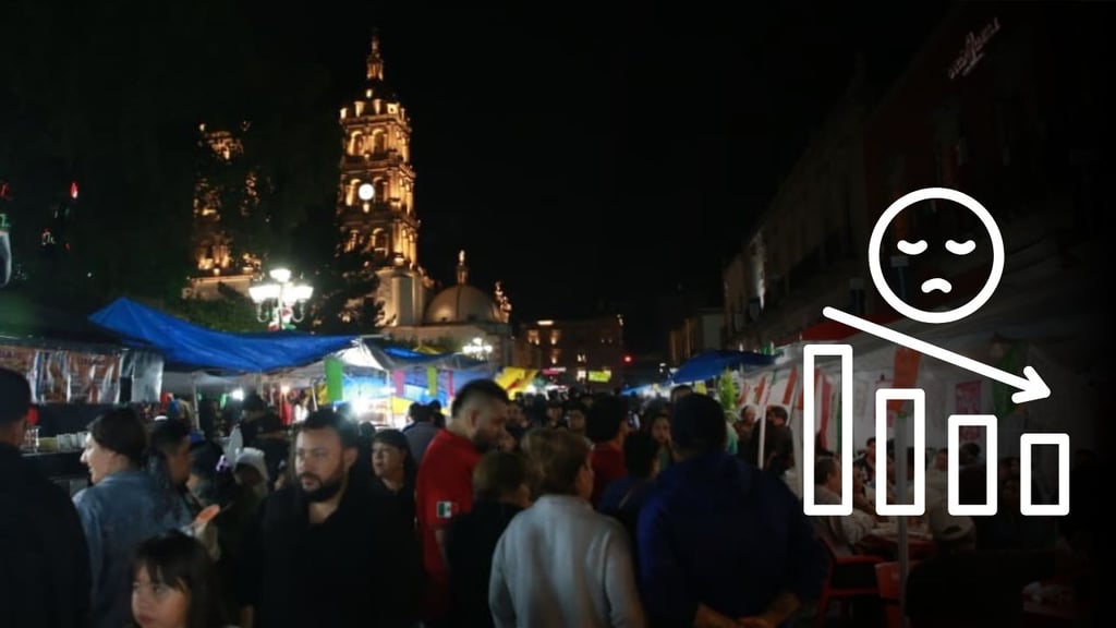 Fiestas patrias no elevaron la ocupación hotelera en Durango