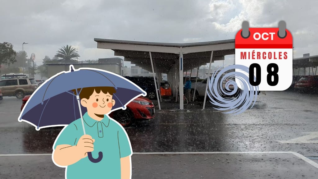 ¿Huracán 'Priscilla' dejará lluvias en Durango HOY miércoles 8 de octubre? Esto dice el SMN