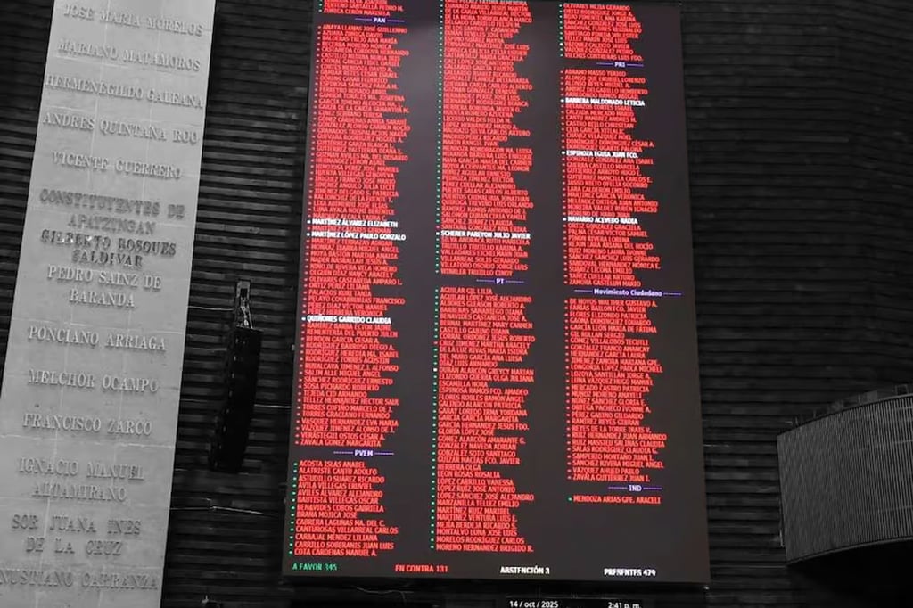 Ley de Amparo: Morena ajustará retroactividad de la reforma; juicios pendientes sujetos a nuevas reglas