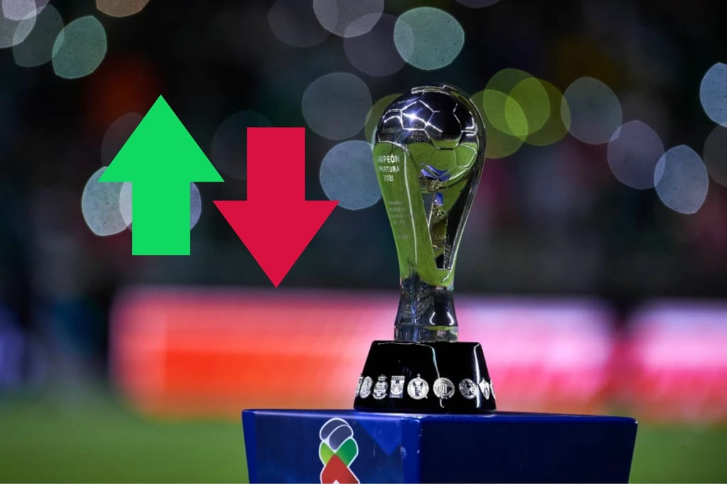 Liga MX: Así terminó la tabla general del Apertura 2025 tras la Jornada 13
