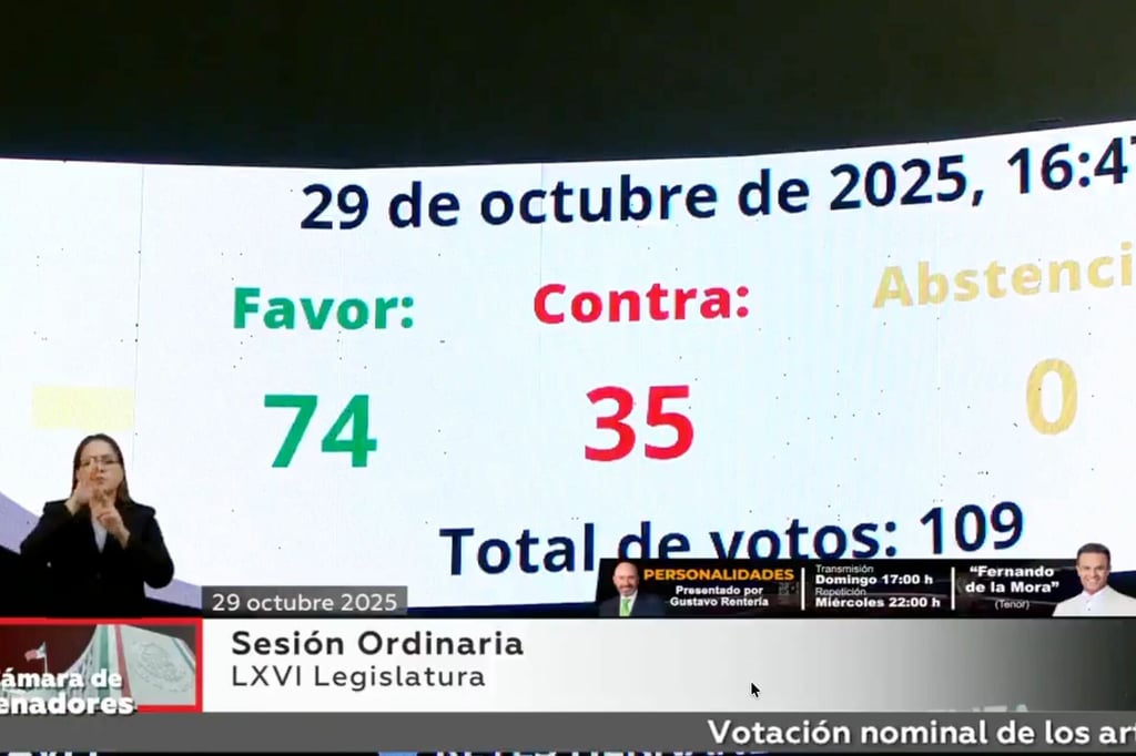 Senado aprueba sin cambios la Ley de Ingresos 2026; pasa al Ejecutivo para su publicación