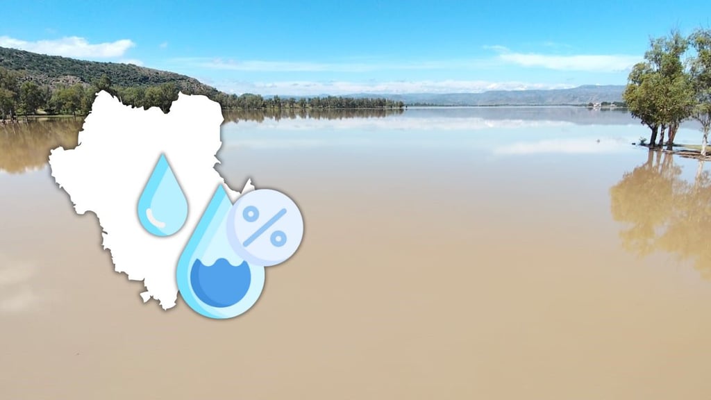 Presas de Durango mantienen 51% de almacenamiento; solo dos están al 100%