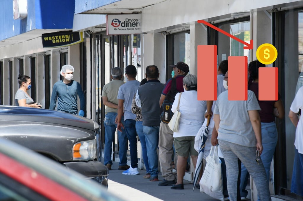 Cae 5.4% el flujo de remesas a Durango