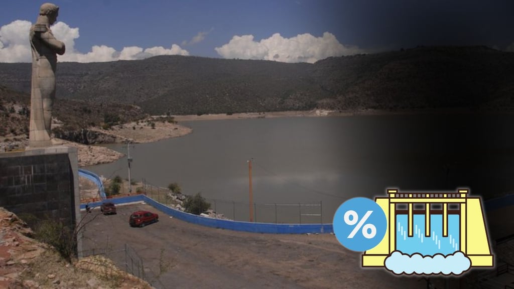 Durango inicia el 2026 con almacenamiento general de presas al 50.7%