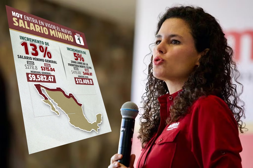 'Año de justicia social': Morena festeja incremento del 13% al salario mínimo, dice Luisa María Alcalde