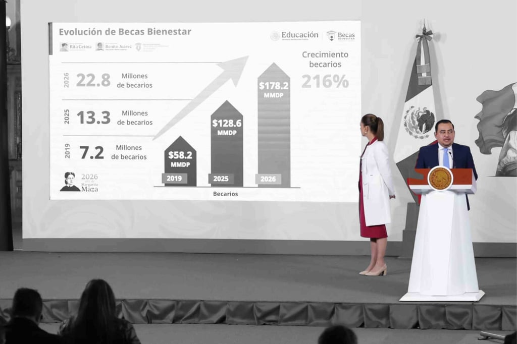 SEP ampliará la Beca Rita Cetina en 2026 para alumnos de primero a sexto grado