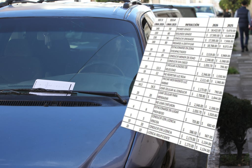 En Durango, hasta 16 mil pesos la infracción por conducir en primer grado de ebriedad