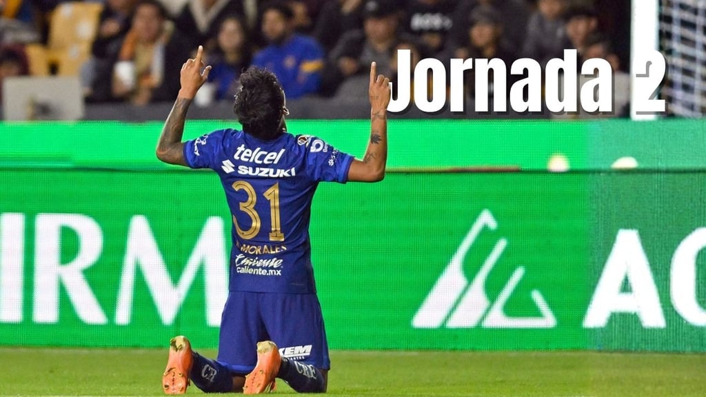 Liga MX: ¿Cómo marcha la tabla general tras la Jornada 2? Aquí te contamos