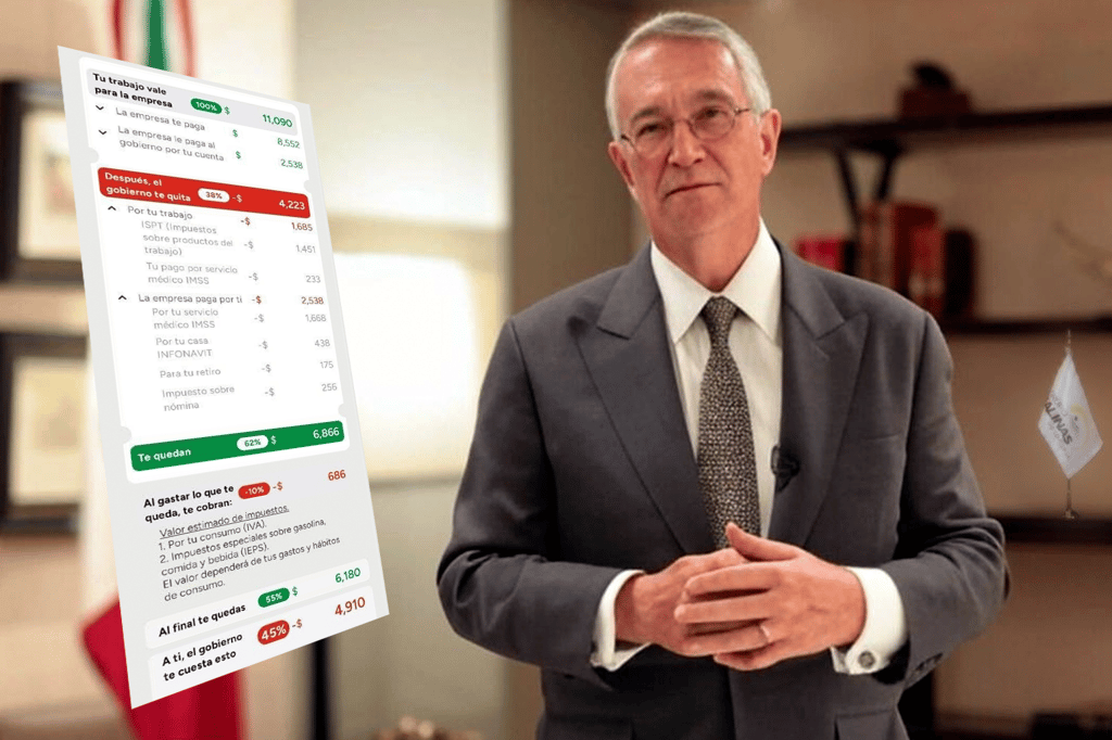 'Lo que te quita el gobierno': Salinas Pliego genera polémica al exhibir impuestos en nóminas