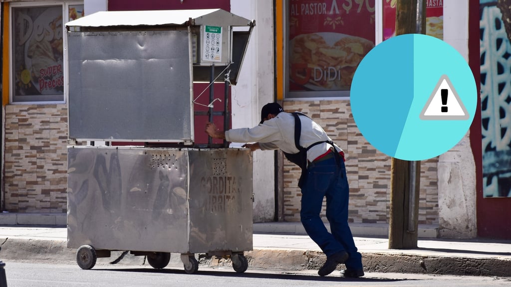 Más de la mitad de los empleos, en la informalidad: Canaco