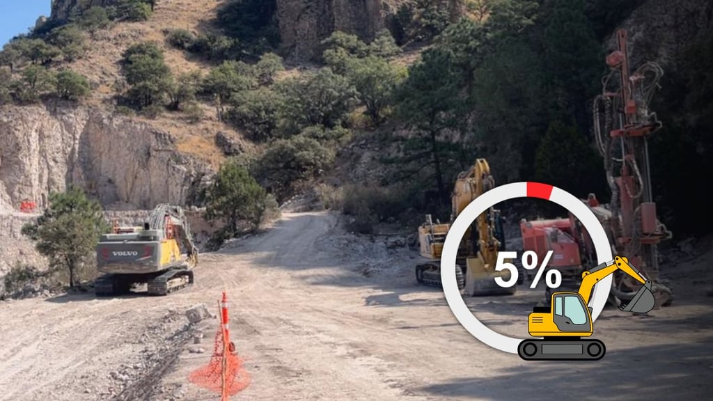 Presa Tunal II tiene un 5% de avance; 'hay esperanza de participar': CMIC