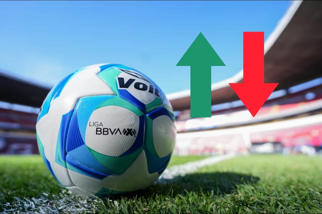 Liga MX: Así terminó la tabla general del Clausura 2026 al terminar la jornada 6