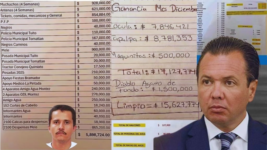 'Que caiga quien caiga': gobernador de Jalisco pide investigar supuestas 'narconóminas' de 'El Mencho'