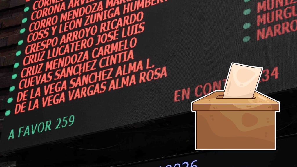 Coparmex pide no reabrir debate electoral y atender retos prioritarios del país