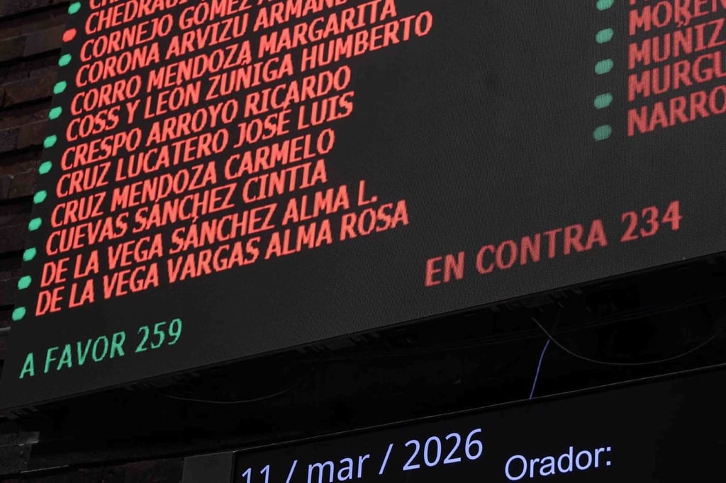 Votación. Desde Coparmex se hizo referencia a que no hubo consenso.  