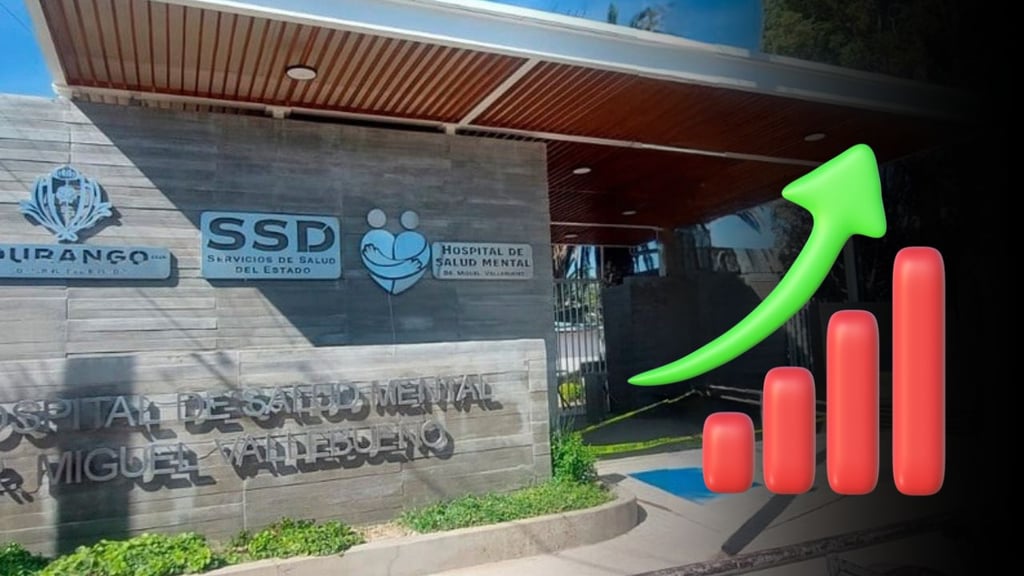 Atenciones en Hospital de Salud Mental en Durango, aumentaron hasta 60%