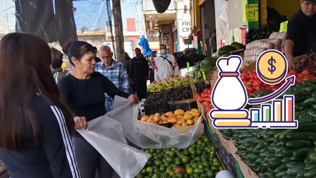 Durango, con inflación del 4.2 por ciento; se mantiene por debajo de la media nacional